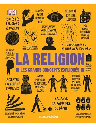 La Religion, Les Grands Concepts Expliqués